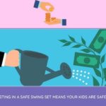 Investing In A Safe Swing Set